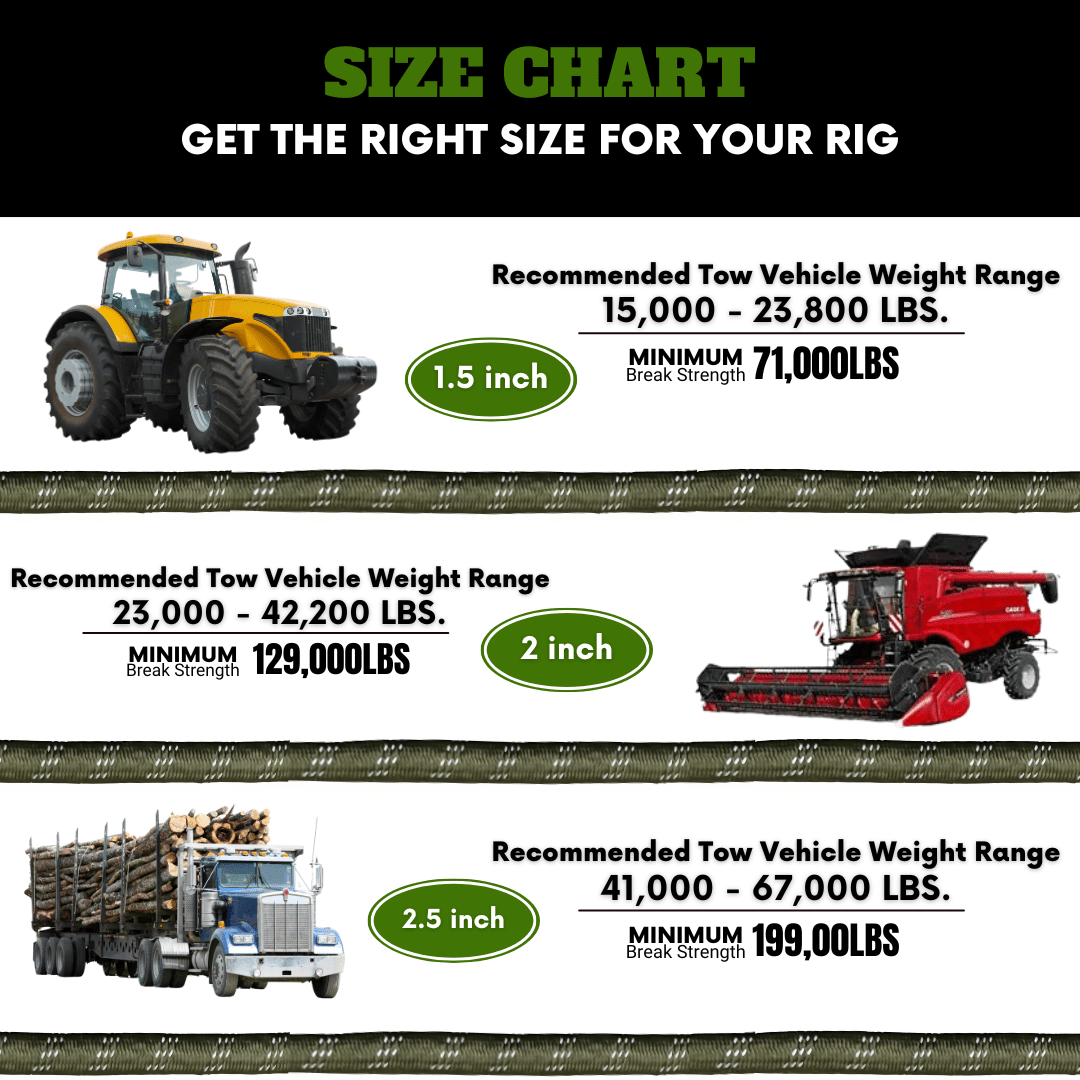 Heavy duty size chart tractors