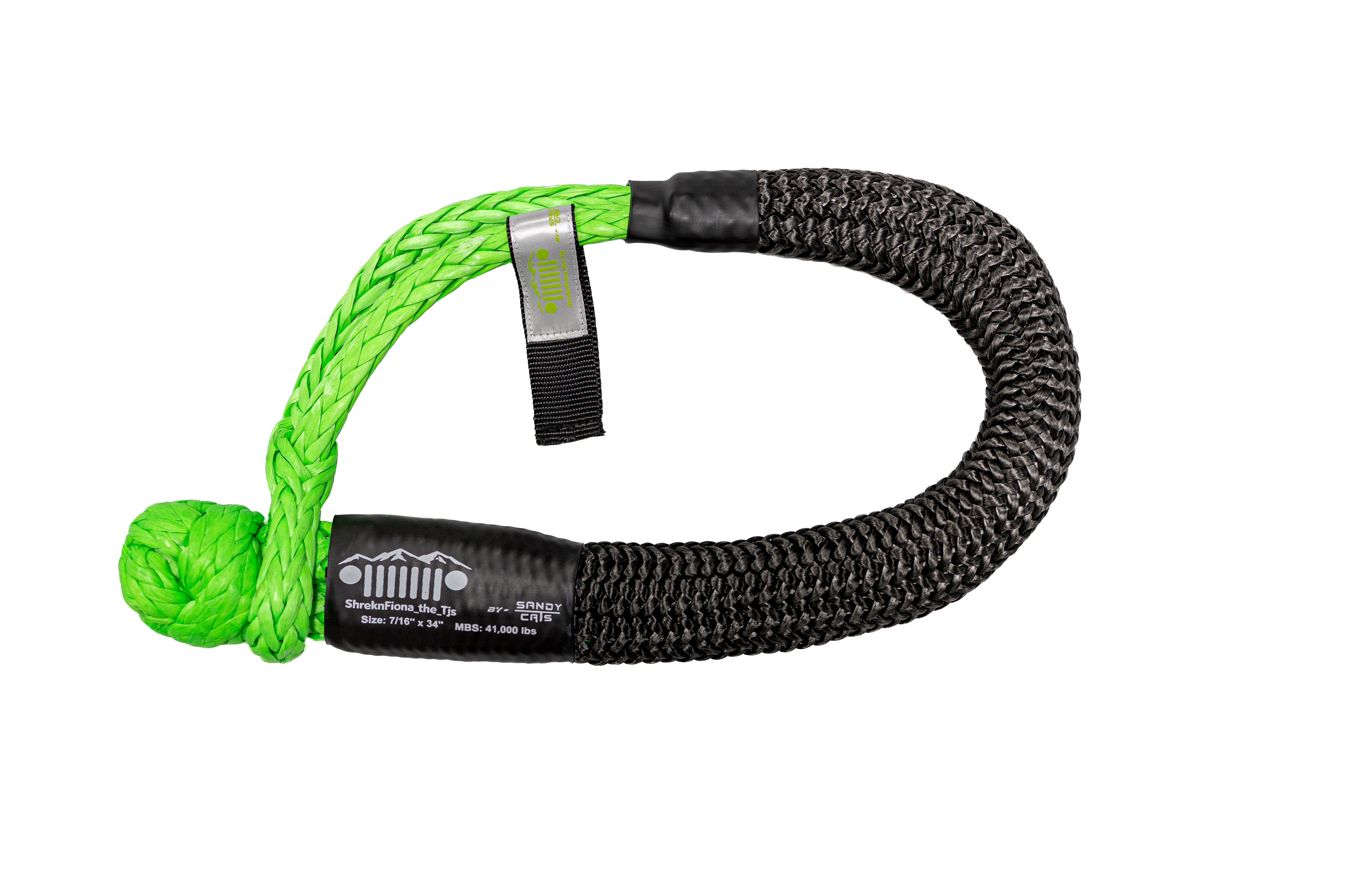 Ultimate Recovery Kit (Shrek Green)