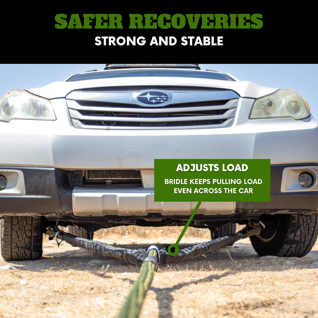 Subaru Recovery Kit - SandyCats