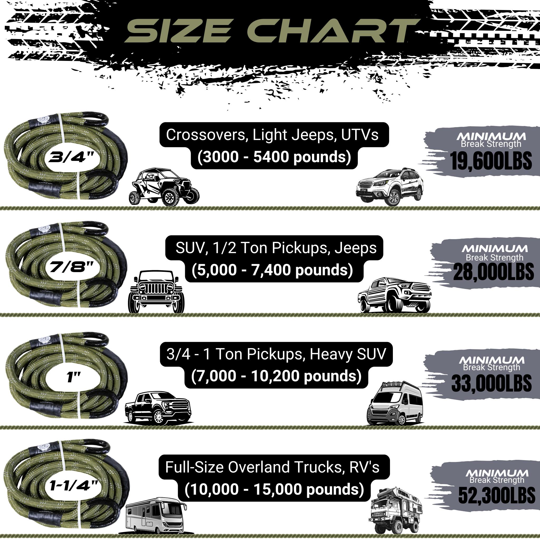 Standard Recovery Kit Limited Edition - Backcountry 4WD - SandyCats